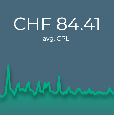 Partner-Dash-Avg-CPL