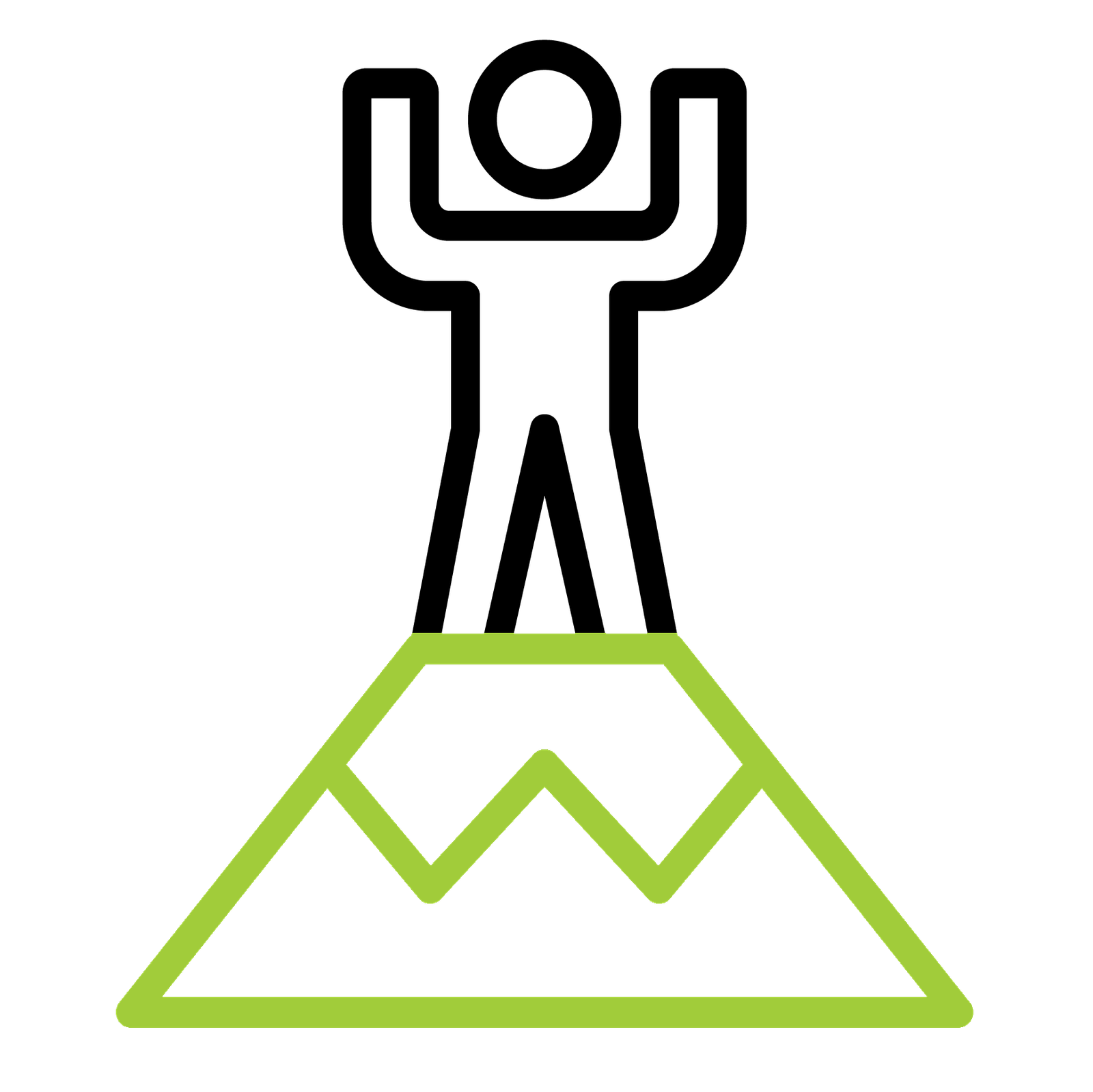 yelp Instant credibility