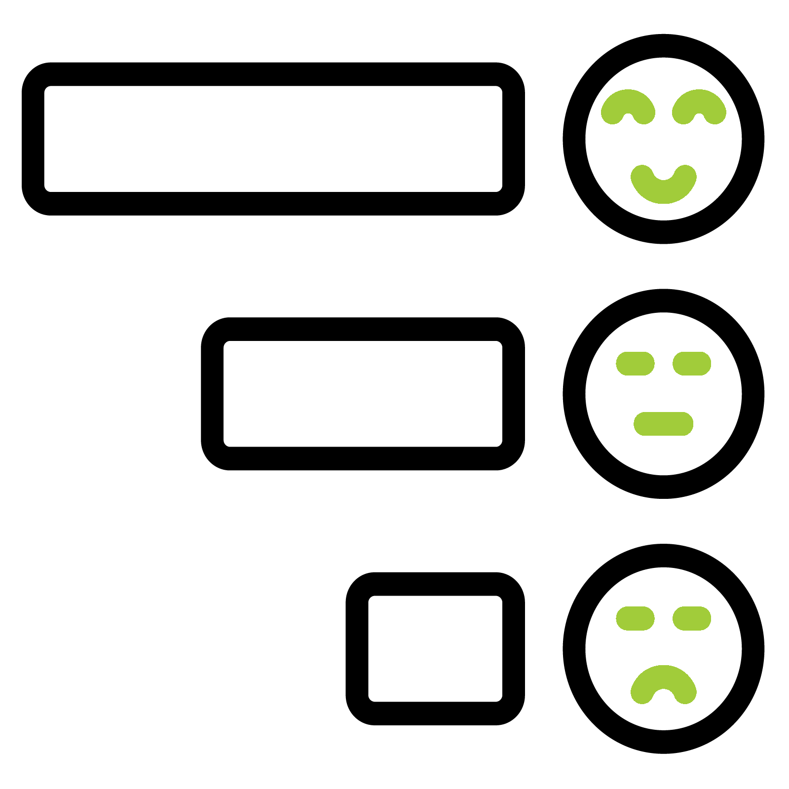 yelp brand awareness