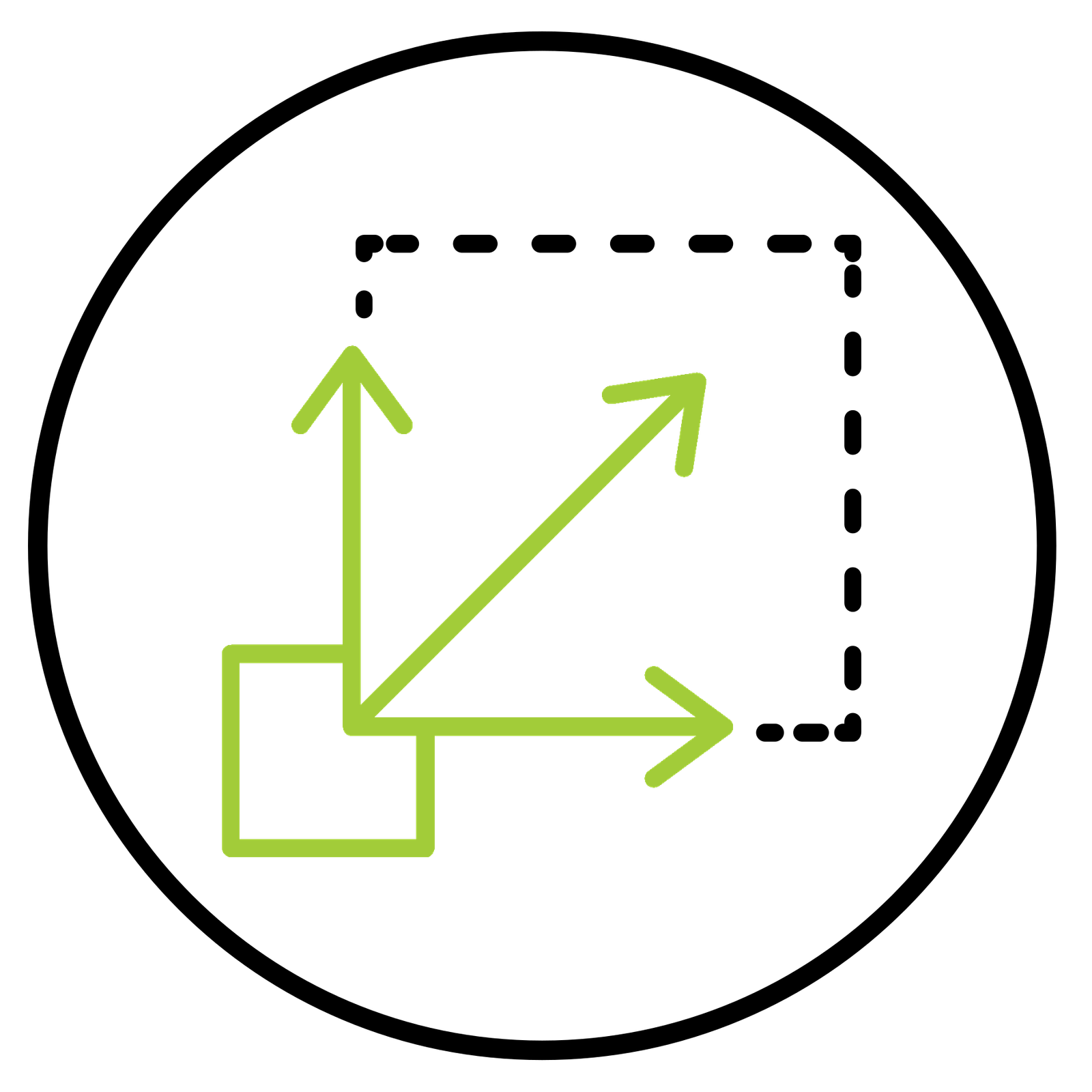 yelp flexible advertising