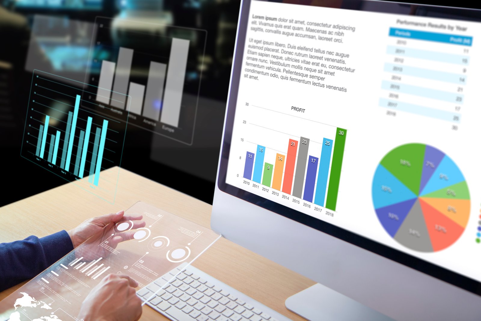 how to measure display ad ROI